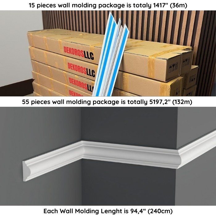 1.5" Paintable and Durable White Wall Molding ABC-4016