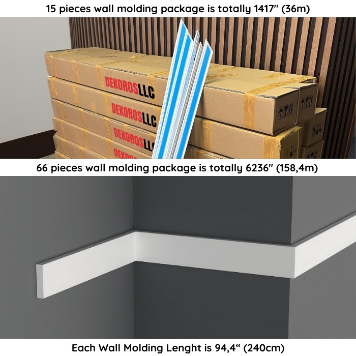 1.5" Paintable and Waterproof Wall Molding ABC-4008